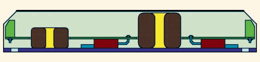 Schematic design of the modules