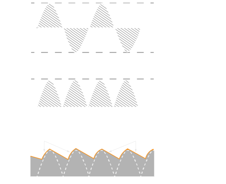 EMC vs. EMI: Understanding Electromagnetic Disturbances - AEPS Group