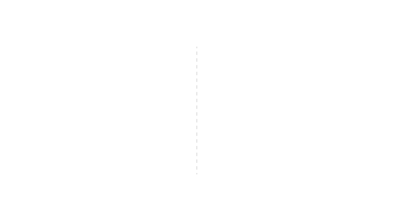 N power supplies, each having a FIT equal f